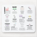 Search for transparent mousepads Transparency