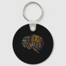 Search for anatomical key rings Medical
