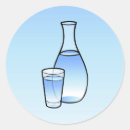 Search for water stickers Round