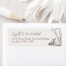 Search for fawn return address labels Animals