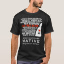 Search for new hampshire tshirts Lake winnipesaukee