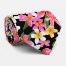 Search for tropical ties Retro