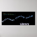 Search for for users art Awareness