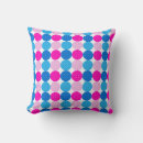 Search for blue polka dot cushions Circles
