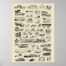 Search for vintage train posters Antique