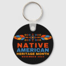 Search for heritage round key rings People