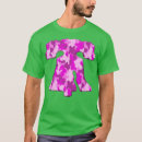 Search for pink camo Birthday