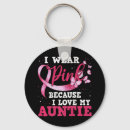Search for auntie key rings Pink