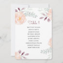Search for peach flower wedding invitations Watercolor