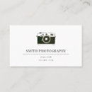 Search for watercolor photography Elegant