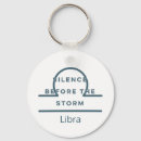 Search for libra quotes Astrology