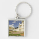 Search for peter key rings Architecture