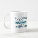 Search for journey mugs Inspiration