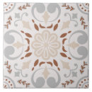 Search for spanish tiles Mediterranean