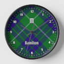 Search for hunting clocks Clan
