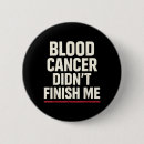 Search for aids survivor badges Lifeline number