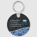 Search for washed key rings Modern