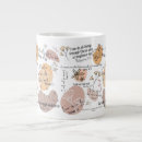 Search for affirm mugs Motivational