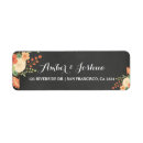Search for chalkboard labels Typography