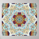 Search for kaleidoscopes posters Pattern