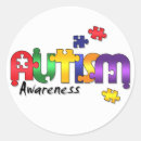 Search for aspie stickers Spectrum
