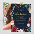 Search for graduation ceremony Graduate