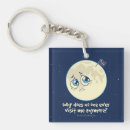 Search for sad key rings Humour