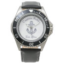 Search for boat watches Beach house