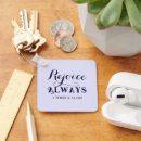 Search for rejoice key rings Faith
