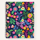 Search for hand painted notebooks Botanical