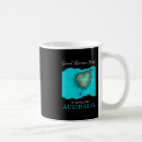 Search for australia souvenirs mugs Tourist