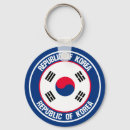 Search for south korea key rings World flags