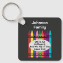 Search for family reunion souvenirs key rings Vacation