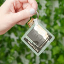 Search for wood design key rings Anderson design group