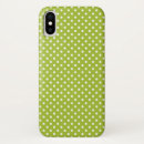 Search for patrick electronics Background