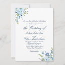 Search for whimsy invitations Script
