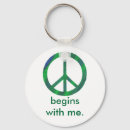 Search for reminder key rings Peace