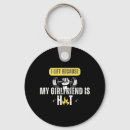 Search for gyms key rings Lifting weights