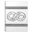 Search for lemniscate Math