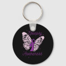 Search for advocate key rings Awareness