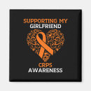 Search for support rsd magnets Awareness