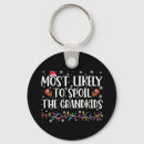 Search for spoiled key rings Merry christmas