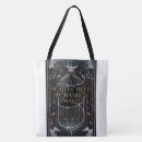 Search for novels accessories Author
