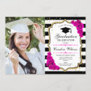 Search for pink and gold party invitations For her