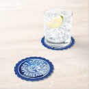 Search for april barware Funny