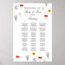 Search for wildflower wedding seating charts Botanical