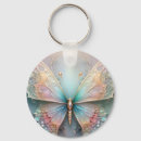 Search for butterfly art key rings Abstract