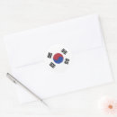 Search for flag of korea stickers Blue