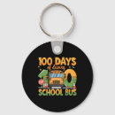 Search for funny driving key rings Smarter