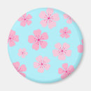 Search for sakura magnets Pink